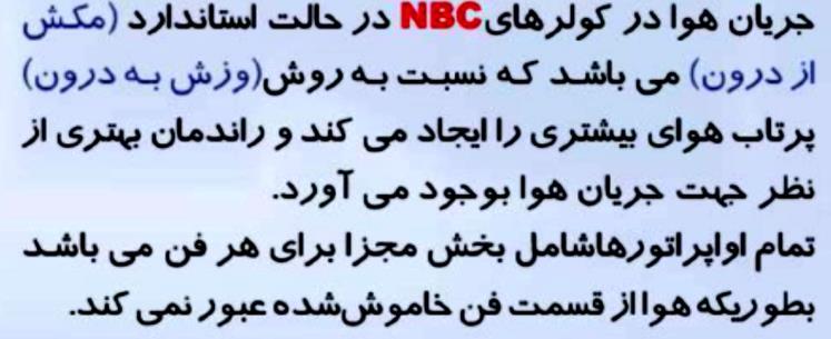 جهت جریان هوا تعیین فاصله