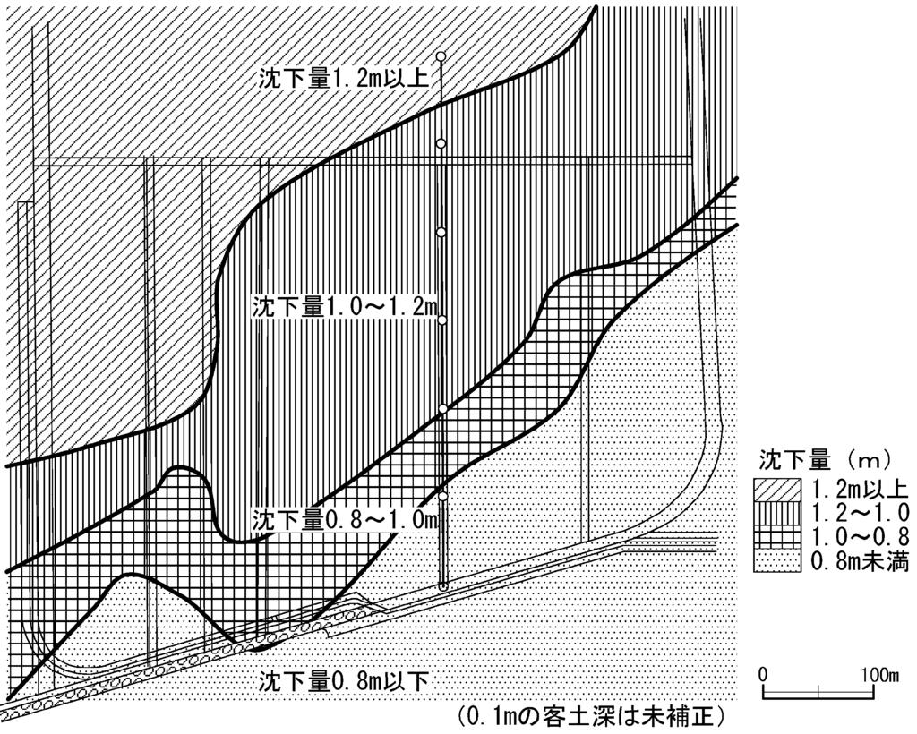 : 115 / cm /,/ cm / 1 +322,**+., +33/ - m -*,**, +3/0 +330 3* km, 12 *..,.3 m, *..+ m +3/. *.. m +30- +* +333 +30- +333 *.