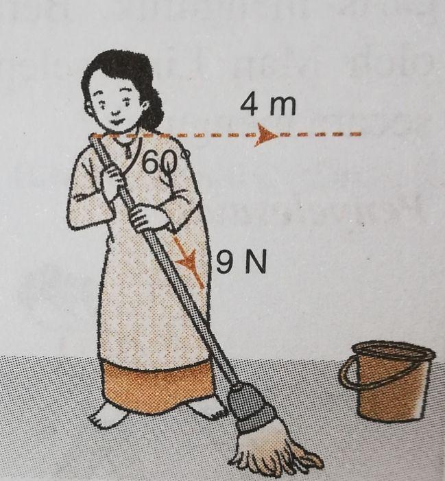 CONTOH: Rajah menunjukkan Puan Aini sedang mengemop lantai menggunakan daya 9 N pada sudut 60 dari lantai.