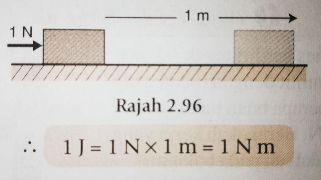 1 Joule ditakrifkan sebagai kerja yang dilakukan apabila