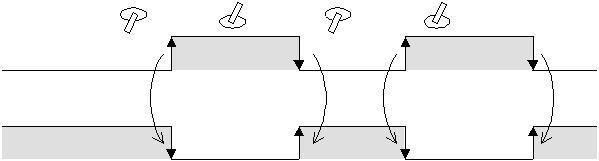 4.3 Hãy làm chủ các lệnh cơ bản 4.3.1 Lệnh tiếp điểm và lệnh ra 1) [Chương trình của tiếp điểm NO] Các lệnh thường mở Hiển thị Ladder X000 0 Y000 Tiếp điểm NO(LD) Đầu ra (OUT ) ( OUT :Lệnh điều khiển