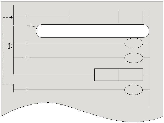 4.3.6 Lệnh MC/MCR [Lệnh MC] Kiểm soát chính (Chỉ ra điểm bắt đầu của một khối điều khiển chính) [Lệnh MCR] Đặt lại điều khiển trạm chủ (Chỉ ra điểm kết thúc của một khối điều khiển chính) Hiển thị