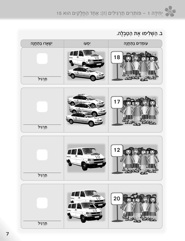 יחידה - 1 פותרים תרגילים [ז]: אחד החלקים הוא 15 עמודים 7-4 דפי עבודה מהחוברת