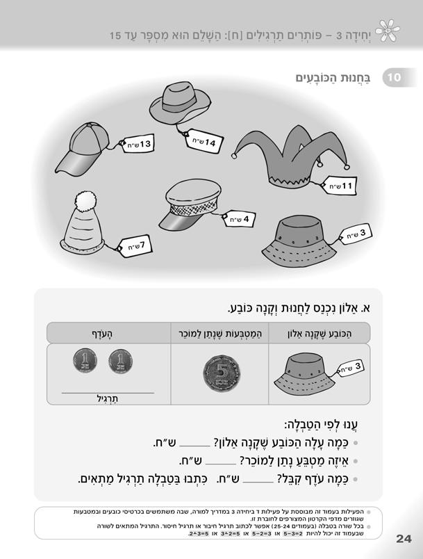 הוא מספר עד 15 דפי