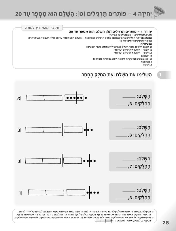 בדומה להפרדות שהופיעו בעמודים הקודמים במקצת התרגילים יש "שבירת חמש", ובמקצתם משתמשים בשני חוצצים.