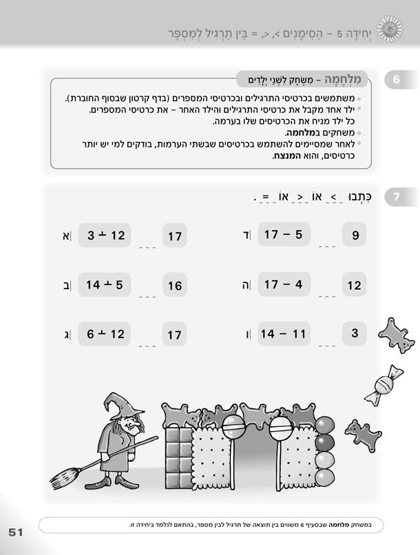 יחידה - 5 הסימנים <