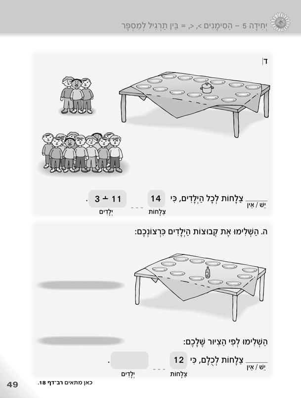 מופיע בנספחים שבסוף