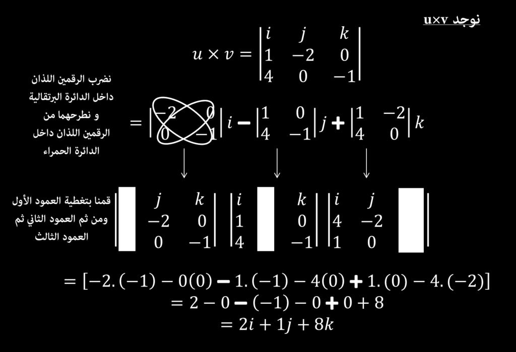 2i + j + 8k )أ( 2i j 8k )د( 2i j + 8k )ج