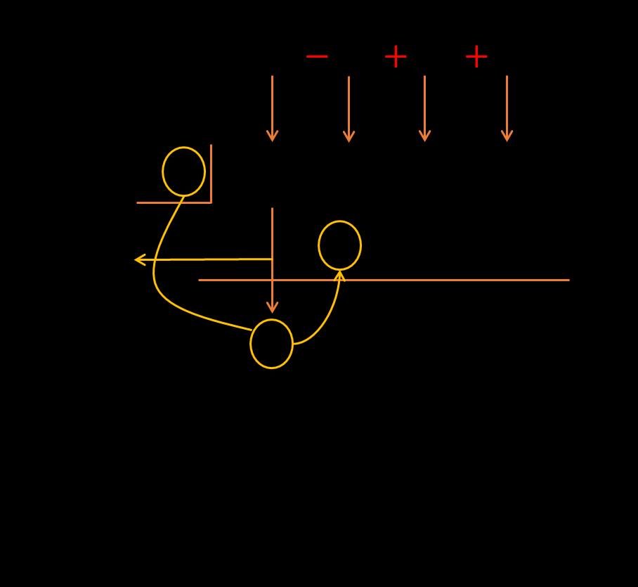 السؤال )36( )أ( 2+x )ج ) x+1 طريقة الحل: أي مما يلي عامل من عوامل كثيرة الحدود + 4 2x x 3 x 2 + )ب( 2-x )د ( x-1 )ج ) x+1.