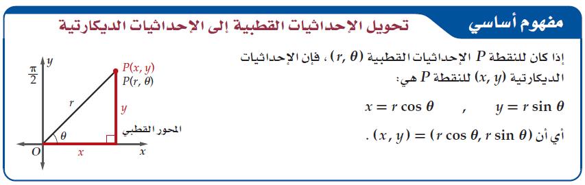 حول الإحداث القطبي التالي إلى الصورة الديكارتية > 4,60 < السؤال )67( : )ب( xxxx )أ( -2 3, -2 )د( xxxx )ج ) xxxx طريقة الحل: )أ( -2 3, -2.