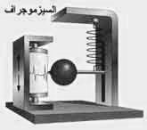 سرعتها 6 كم/ث في القشرة 8 كم/ث في أعلى الوشاح ال السائلة وال الجامدة في الجامدة فقط في األوساط السائلة والجامدة حركتها معقدة هي نوعان: أ.