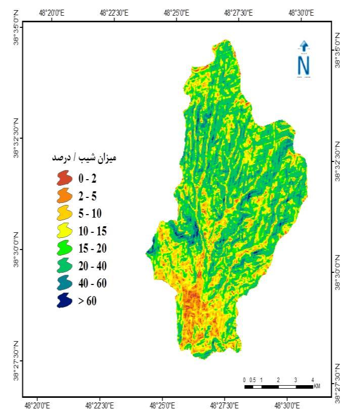 95 دو فصلنامه تخصصی علوم و مهندسی آب- دانشگاه آزاد اسالمی واحد اهواز- سال ششم شماره سیزدهم زمستان و بهار 4951-59 تولید رواناب در بخشهای باالدست