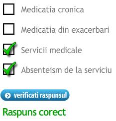 salbutamol inhalator 1-2/luna Fara simptome nocturne Fara limitarea activitatii Functie ventilatorie normala George are