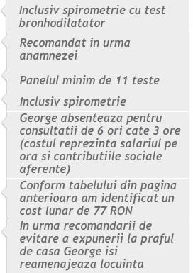 diagnosticului si tratamentul care i-a fost recomandat.