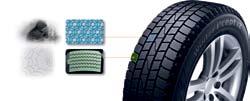 Bremzēšanas sniegā Testējamo riepu izmērs 195/65R15T Testa automašīnas Volkswagen Golf V VW Touran, Audi A3 VW Golf V, Touran Testa vieta Tests uz sausa un slapja ceļa seguma Hankook riepa G Trac
