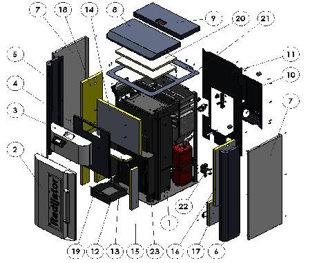 SERVISNA KNJIGA REZERVNIH DELOVA Kotao sa oplatom / Bioler - BIOlux - Uni 20 0 Čišćenje kotla Biolux 20 - Uni 20 BioLux - Uni 20 S0005795 1 Skidanje cele oplate kotla BioLux - Uni 20 BioLux - Uni 20