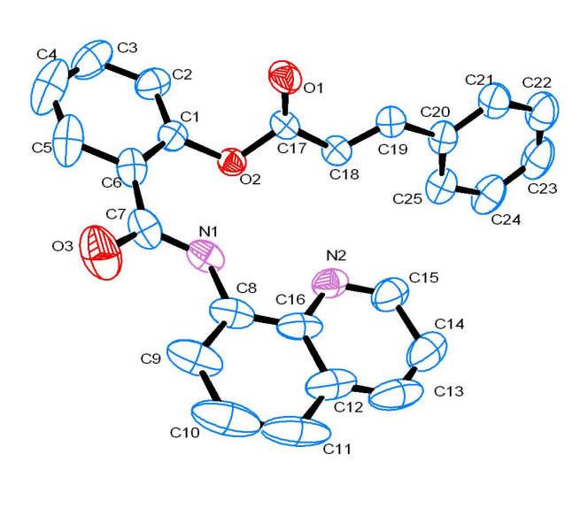 X-ray crystal structure of the compound 5ba Figure S1. RTEP view of 5ba.