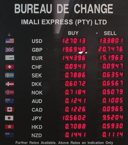 Terminologie: hoë/lae wisselkoers en swak/sterk geldeenheid R6,70 tot die dollar is 'n lae wisselkoers in vergelyking met R12,05 R6,70 tot die dollar beteken die Rand is sterker as wanneer dit R12,05