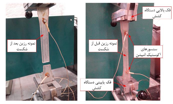 نشان را W نمونه امیشن آکوستیک انرژی نمودار 6 شکل ماکروسکوپیک رشد آغاز با که است مشخص 6 و 3 -ب شکلهای مقایسه به امیشن آکوستیک سیگنالهای انرژی A( )نقطه الیهای بین جدایش شکل در شده انجام بزرگنمایی با که