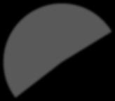 0,04% Kljub naprednim