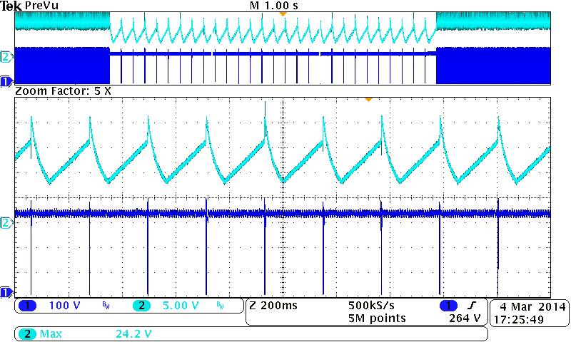 3.4. Abnormal Test 3.4.1. LED Open Voltage Test < 58V (VLED*1.3) PASS Input Voltage 115VAC/60Hz 230VAC/60Hz Output Voltage 52.6V 52.