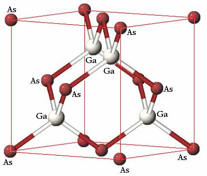 Tetraedral radjus se kod djamatske strukture zra~uava a osovu ( 3 / 8) a, r ~emu je a kostata re{etke. a rmer, kod slcjuma je a = 0,54307 m, tako da je tetraedral radjus 0,118 m. Sl.