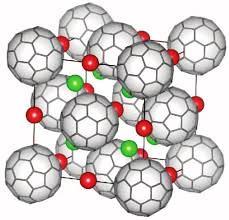 2. ülesanne: Ülijuhtivad leelismetallide fulleriidid Fullereeni kristallis on molekulid paigutatud tahktsentreeritud kuubilisse võresse.