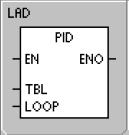 PLC S7 osnovni Ladder blokovi PID regulator M(t) = Kp * e + Ki * e dt + Kd * de/dt M(n) = Kp