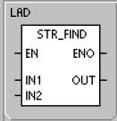 PLC S7 osnovni Ladder blokovi Traženje stringa u stringu (STR_FND) (IN1 se