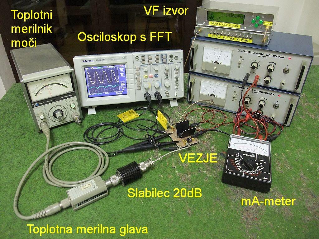 Pred začetkom poskusov nastavimo frekvenco VF vira in preverimo njegovo izhodno moč. Izhod ojačevalnika mora biti obvezno povezan na breme (slabilec 20dB/10W) preden priključimo napajanje.