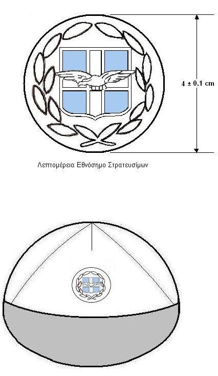 6.2.5 Τύπος 5 Στρατευσίμων Το Εθνόσημο κεντιέται στο κέντρο και σε