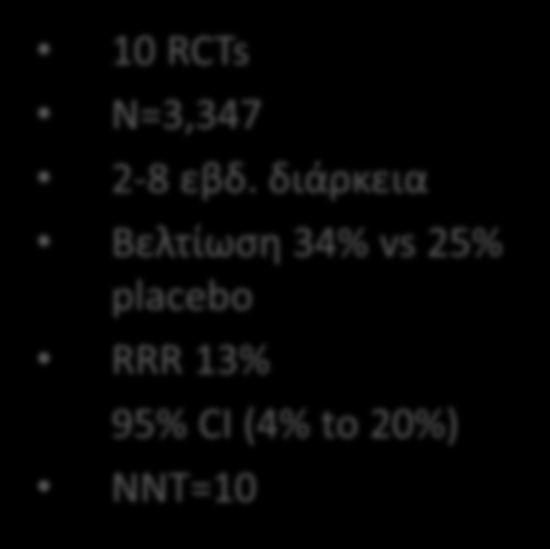 PPIs ο ι ά 10 RCTs