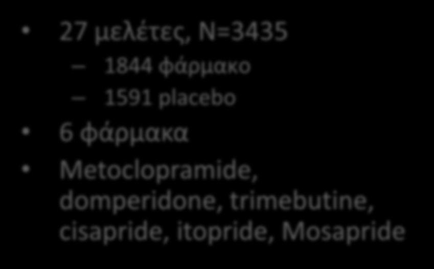 27 έ ς, = φά α o 1591