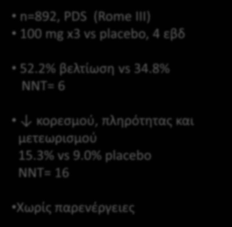 PDS (Rome III) 100 mg x3 vs placebo, 4 β. %β NNT= 6 ί σ vs 34.