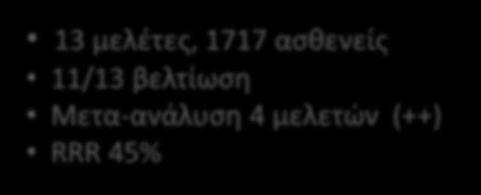 Α ι α αθ ι ι ά έ