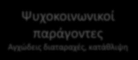 σ ιο ο φισ οί.