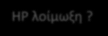ι ή ο ι ό α: ~40%