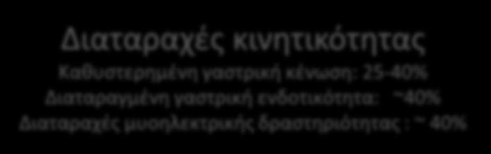 ού ι ή ο ι ια οί ο