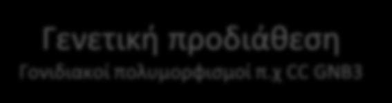 σία σ ασ ι ή ιά ασ