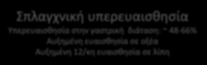 ο έα Α έ / αισθ σία