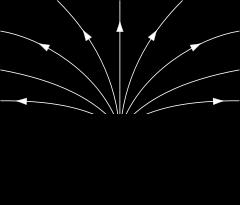 l C kl 2 Knetc : f k t, x, v : R 7 R, k = O10 t f k + v x f k + q k m k E + v B v f k = l C
