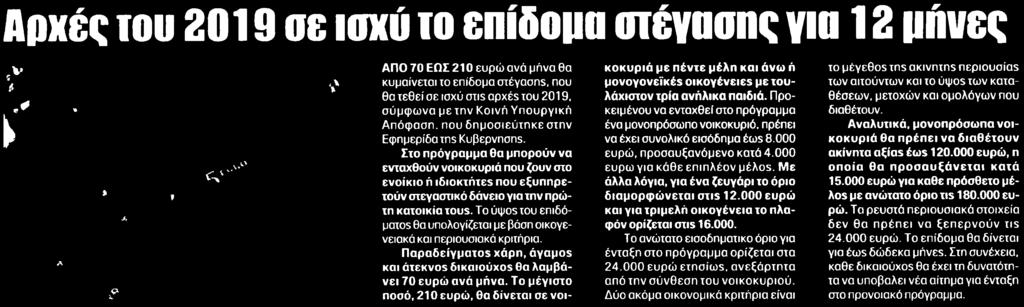 Μέσο:.