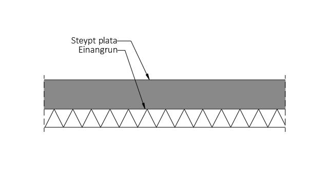 6. Varmataps útreikningar.