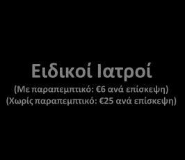 Οι διαδρομές του Δικαιούχου εντός του Συστήματος Οδοντίατροι ( 0 ανά