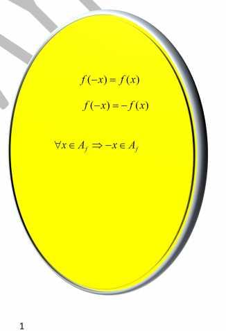 99. 00. 01. f () f () f () 5 1 1 f : A A T f () f () 5 Άρτια : Περιττή : Το νου σου : θα πρέπει 9 έως 1 0. 0. f () f () 0.