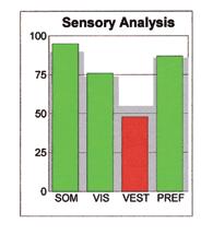 Sensory