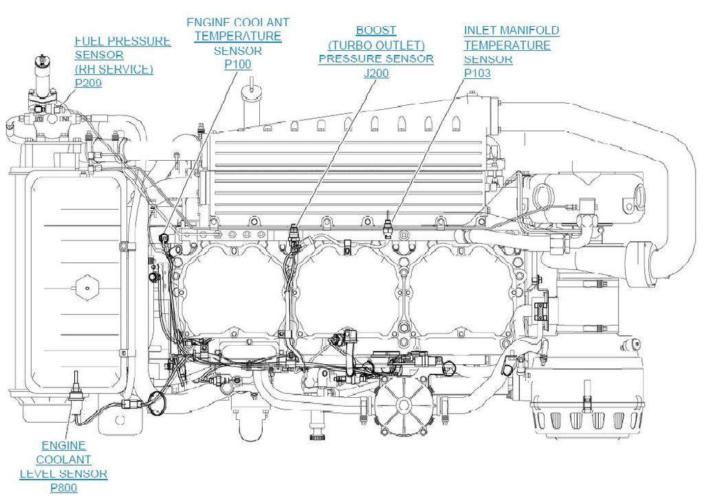Εικόνα 4 Αισθητήρες μηχανής CATERPILLAR 5.2 Η μετάφρασή τους είναι η παρακάτω ΑΙΣΘΗΤΗΡΙΑ ΜΗΧΑΝΗΣ 1.Primary Engine Speed 2.Engine Coolant Temperature 3.Engine Coolant Level 4.Engine Oil Pressure 5.