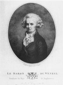 Ο James Ware (1756-1815) και η συμβολή του στην Οφθαλμολογική βιβλιογραφία με τα έργα του Extracting the Cataract, Remarks on the Fistula Lachrymalis, Ophthalmy κ.ά.