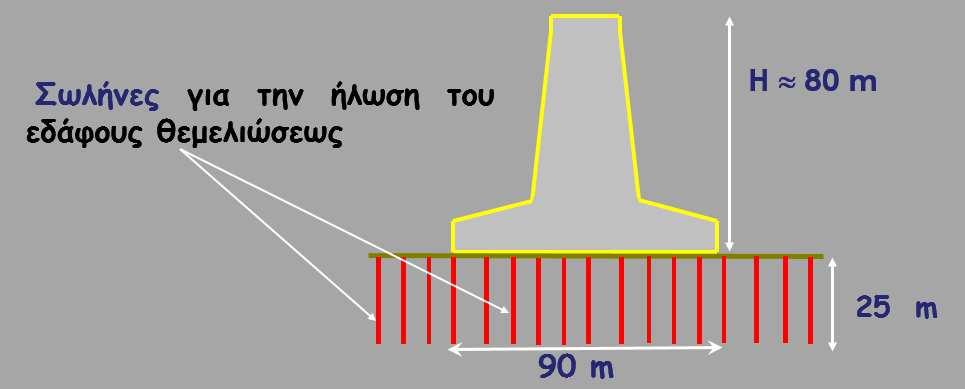 2 Γέφυρα Σερβίων Κατασκευάστηκε στον Ποταμό Αλιάκμονα πριν από την πλήρωση του ταμιευτήρα του φράγματος Πολυφύτου (Φωτ.