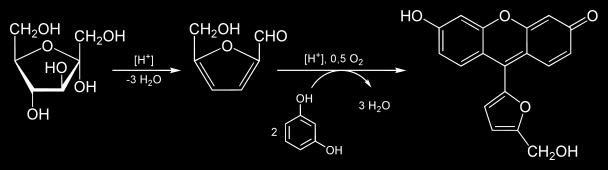 Δοκιμή Seliwanoff (διάκριση αλδοζών- κετοζών) Παρασκευή αντιδραστηρίου Seliwanoff : 0,05 g ρεζορκινόλης σε 100 ml